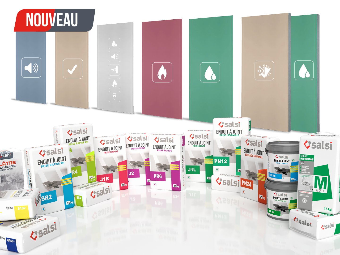 Gammes de produits